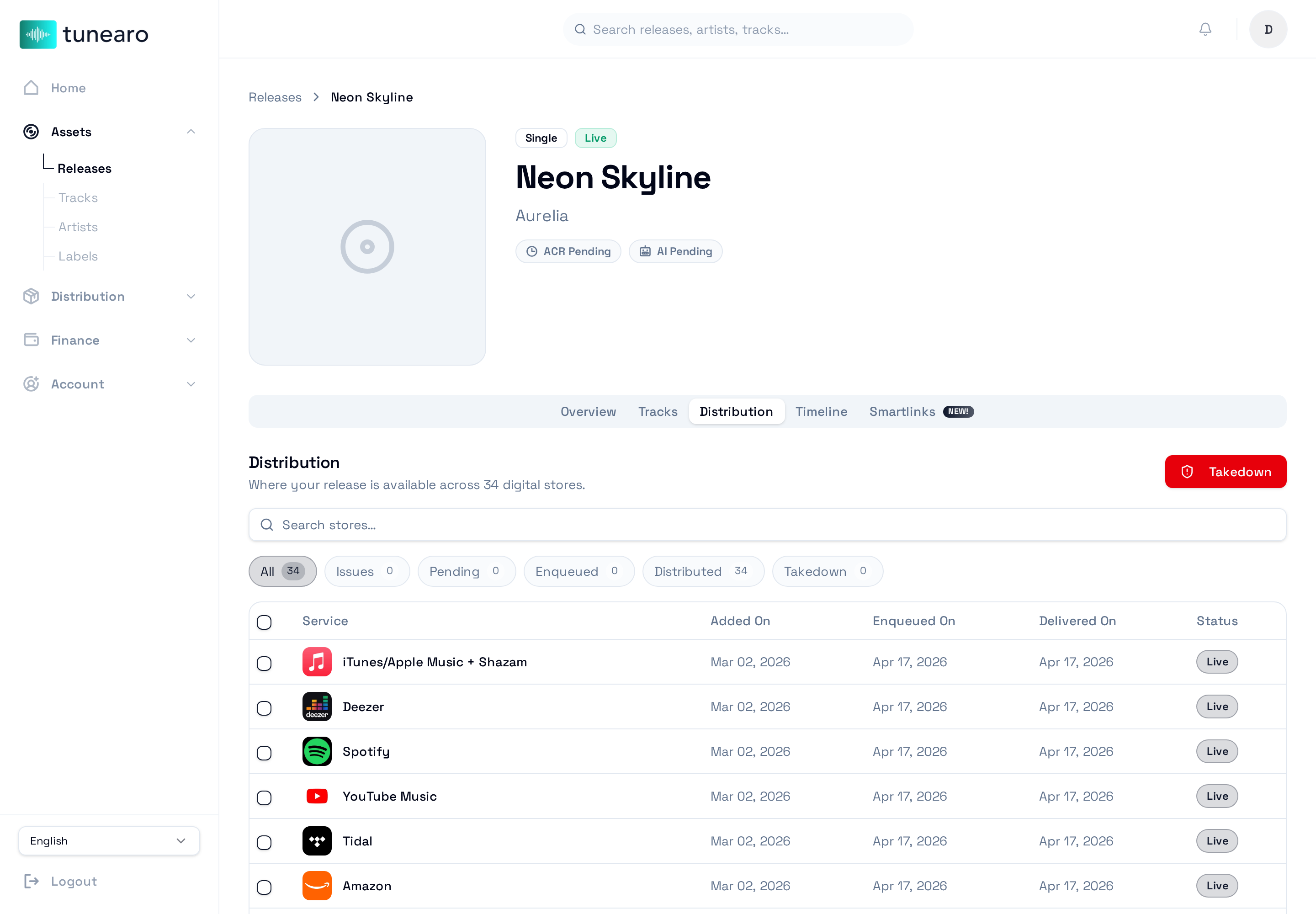 Release distribution tab showing stores delivered and live