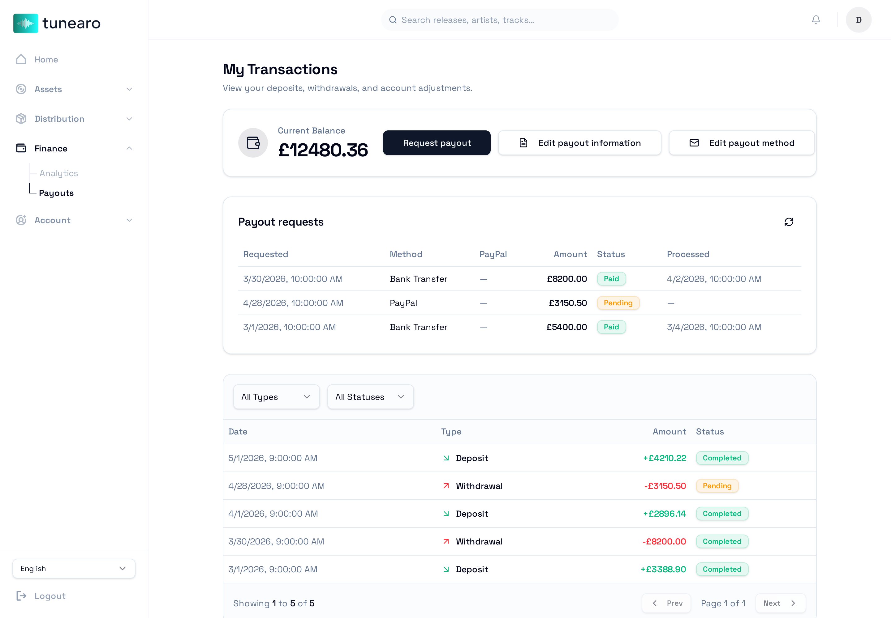 Royalty Accounting in the Tunearo Enterprise whitelabel dashboard